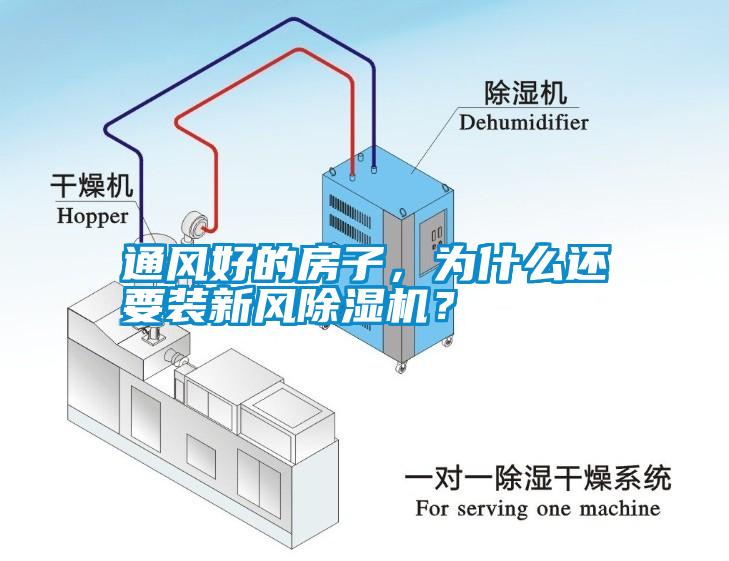 通風好的房子，為什么還要裝新風除濕機？