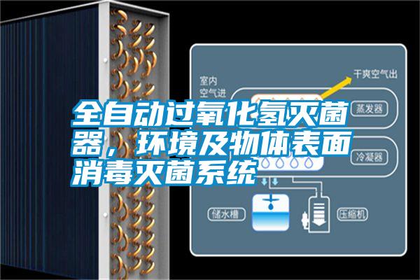 全自動(dòng)過(guò)氧化氫滅菌器,環(huán)境及物體表面消毒滅菌系統(tǒng)