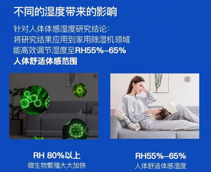 如果潮濕是現實，你能打敗他嗎？