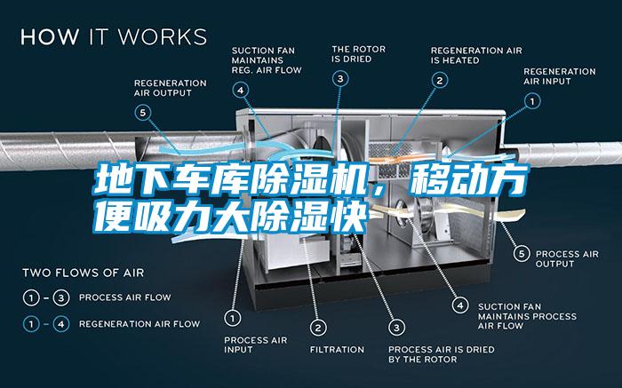 地下車庫除濕機，移動方便吸力大除濕快