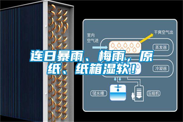 連日暴雨、梅雨，原紙、紙箱濕軟！