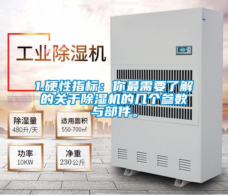 1.硬性指標：你最需要了解的關于除濕機的幾個參數與部件。