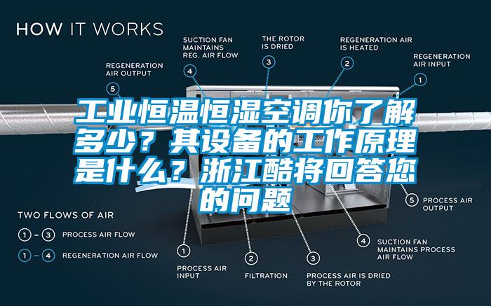 工業(yè)恒溫恒濕空調(diào)你了解多少？其設(shè)備的工作原理是什么？浙江酷將回答您的問題