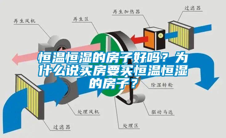 恒溫恒濕的房子好嗎？為什么說(shuō)買(mǎi)房要買(mǎi)恒溫恒濕的房子？