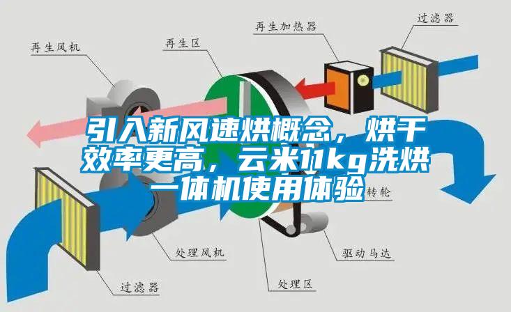 引入新風速烘概念，烘干效率更高，云米11kg洗烘一體機使用體驗