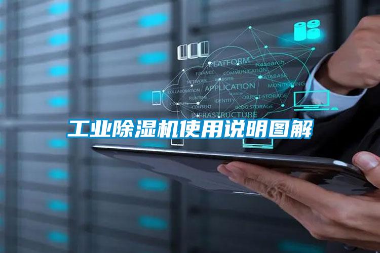 工業除濕機使用說明圖解