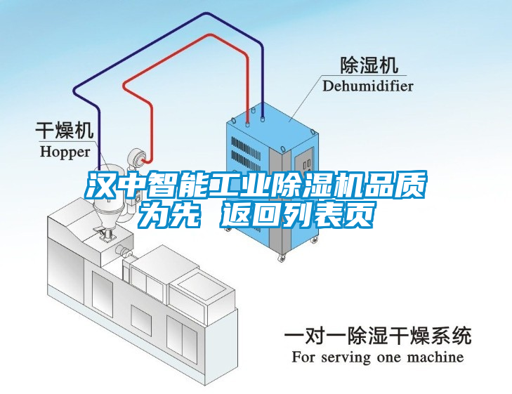 漢中智能工業除濕機品質為先 返回列表頁