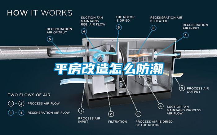平房改造怎么防潮