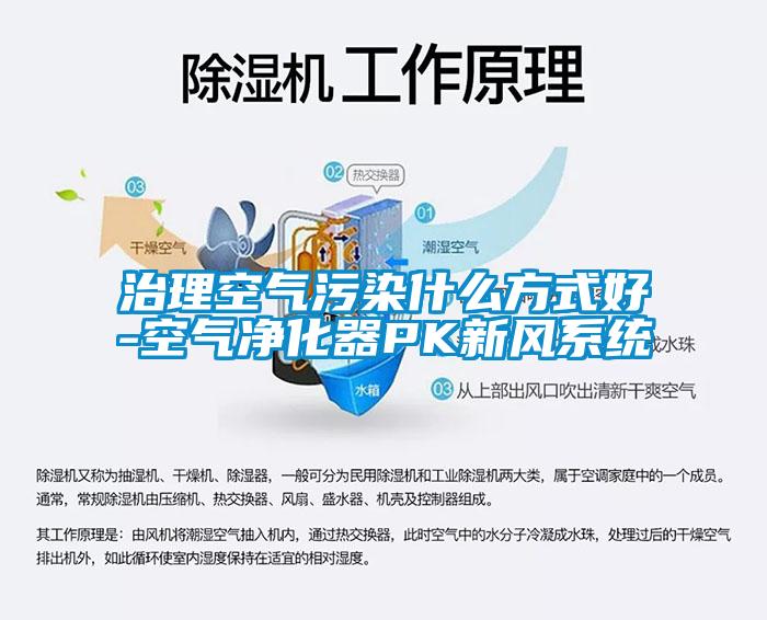 治理空氣污染什么方式好-空氣凈化器PK新風系統