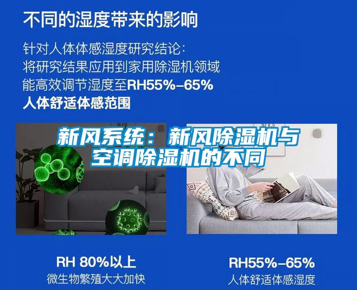 新風系統：新風除濕機與空調除濕機的不同