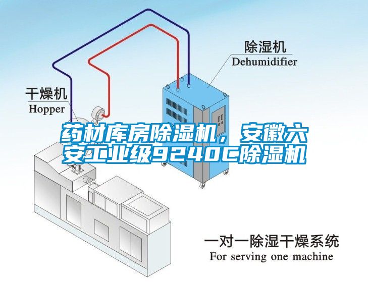 藥材庫房除濕機，安徽六安工業級9240C除濕機